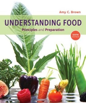 Understanding Food Online now