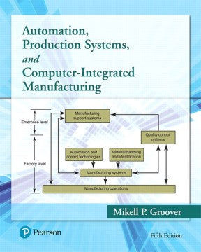 Automation, Production Systems, and Computer-Integrated Manufacturing on Sale